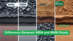BITUMINOUS MIX TESTING